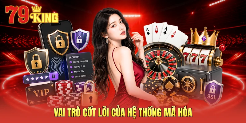 Vai trò cốt lõi của hệ thống mã hóa